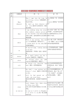 2019-2020年高考英語 沖刺講義十 狀語從句.doc