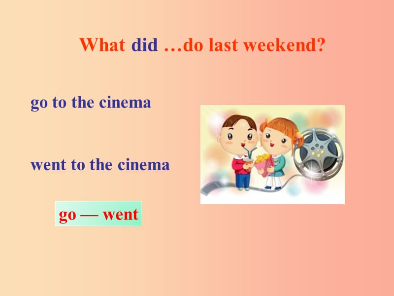 七年级英语下册 Unit 12《What did you do last weekend》Section A-1课件 新人教版.ppt_第3页