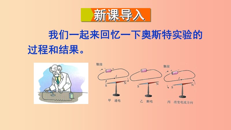 2019年九年级物理全册 第十七章 第三节 科学探究：电动机为什么会转动课件（新版）沪科版.ppt_第2页