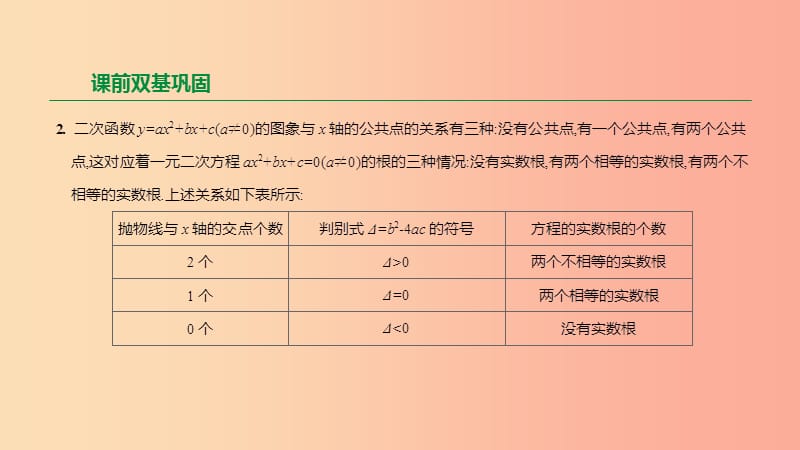 2019年中考数学二轮复习 第三章 函数 第15课时 二次函数与一元二次方程及不等式课件（新版）苏科版.ppt_第3页