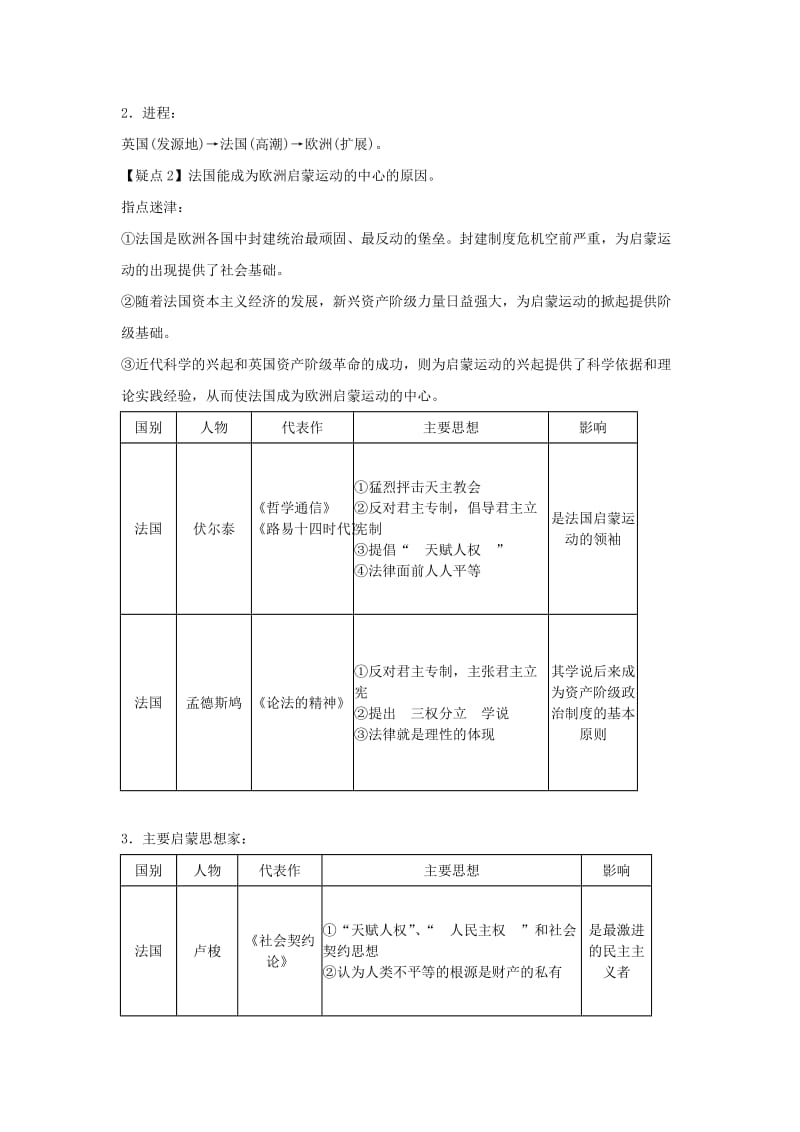 2019-2020年高考历史第一轮 考点4 文艺复兴和宗教改革单元考点复习教案6 新人教版必修3.doc_第3页