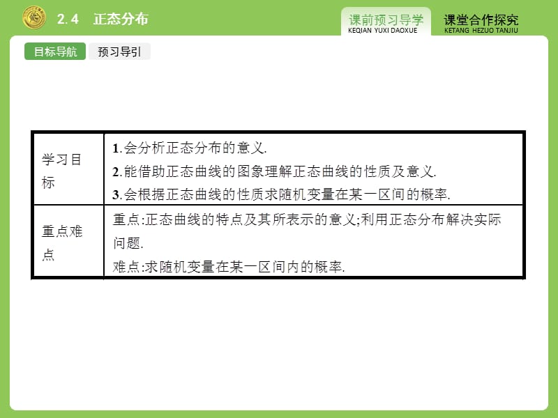 人教A版数学选修配套课件正态分布.ppt_第2页