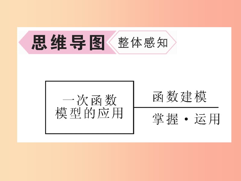 八年级数学上册 第12章 一次函数 12.4 综合与实践 一次函数模型的应用习题课件 （新版）沪科版.ppt_第3页