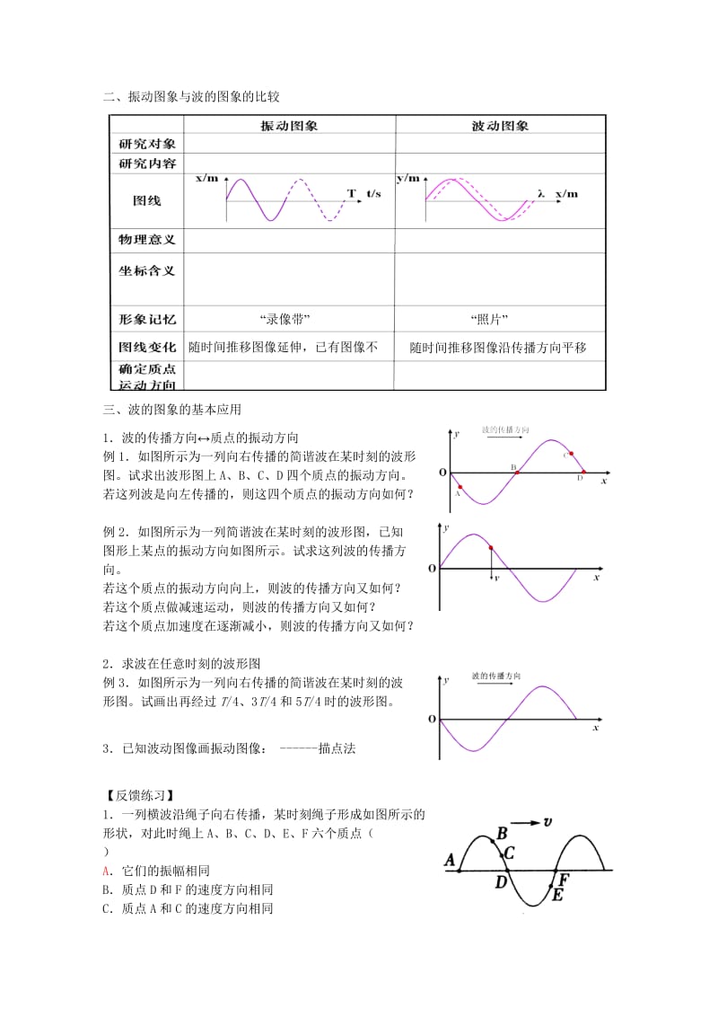 2019-2020年高二物理《机械波》导学案.doc_第3页