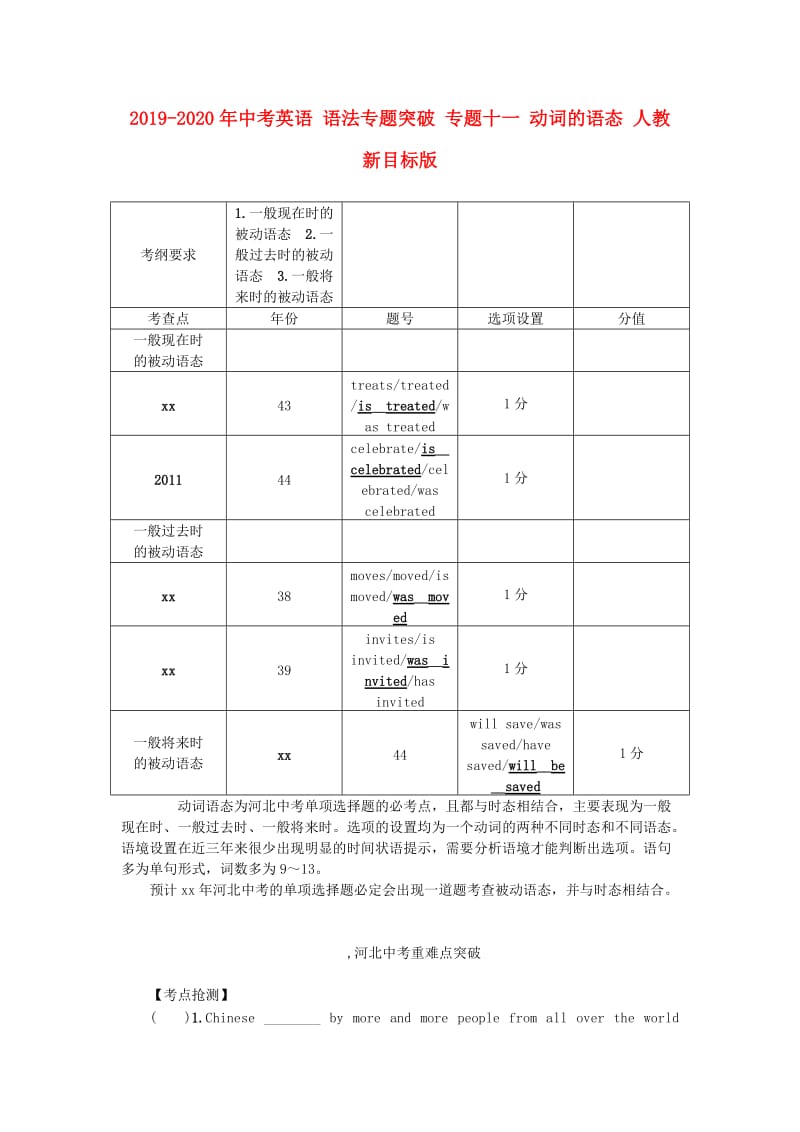 2019-2020年中考英语 语法专题突破 专题十一 动词的语态 人教新目标版.doc_第1页