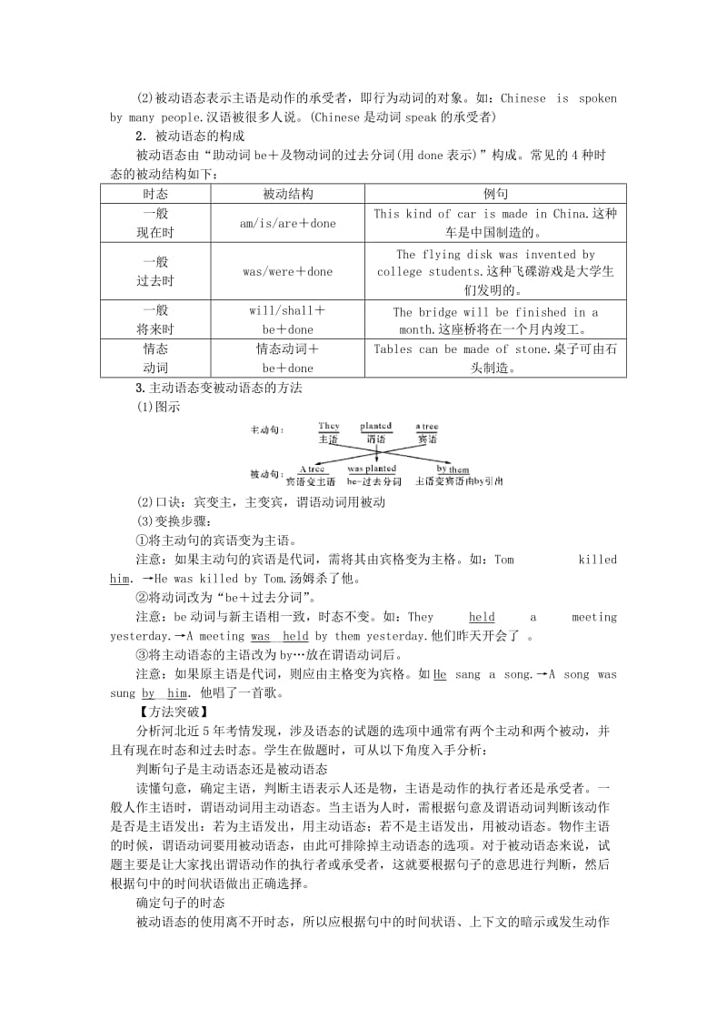 2019-2020年中考英语 语法专题突破 专题十一 动词的语态 人教新目标版.doc_第3页