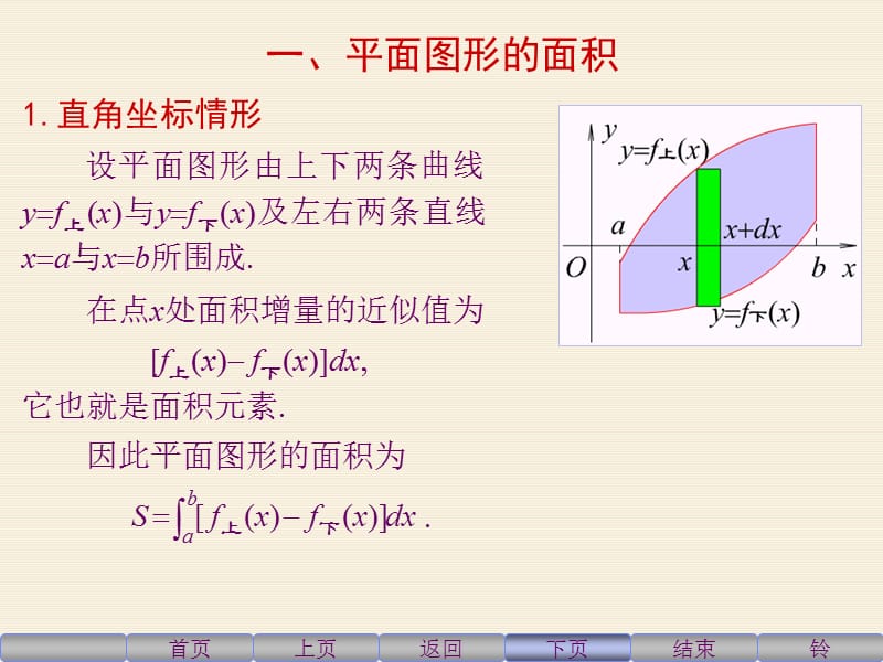 同济六版高等数学第六章第二节.ppt_第2页