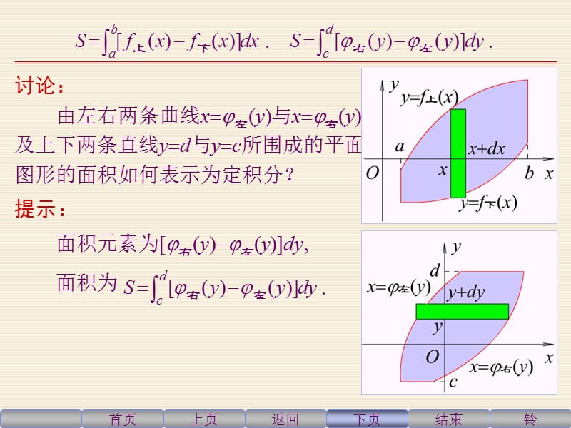 同济六版高等数学第六章第二节.ppt_第3页