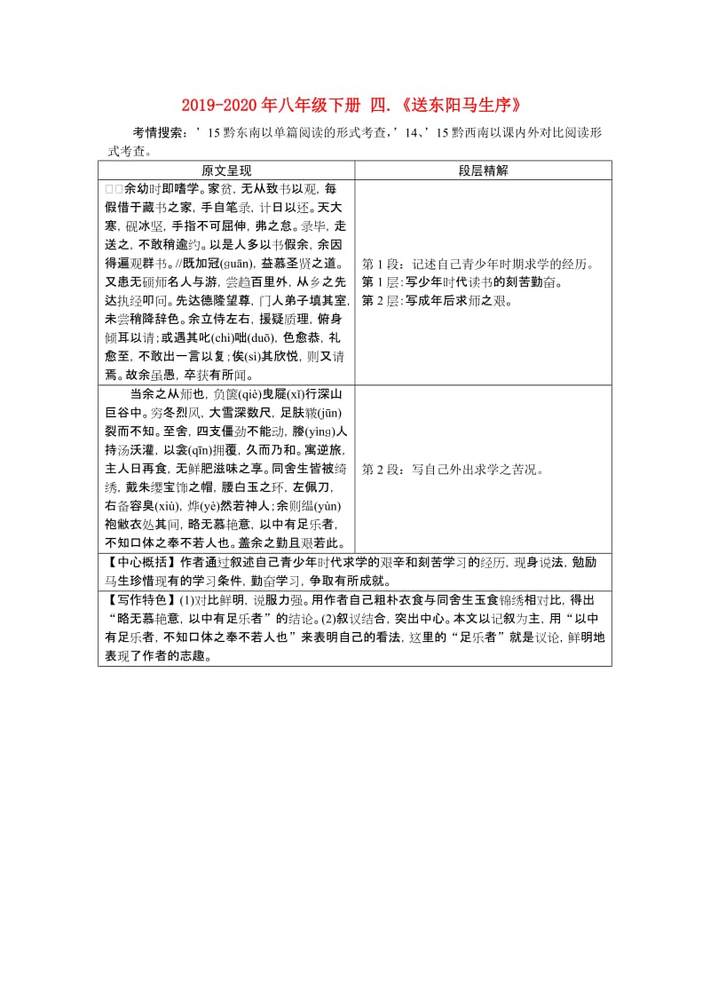 2019-2020年八年级下册 四.《送东阳马生序》.doc_第1页