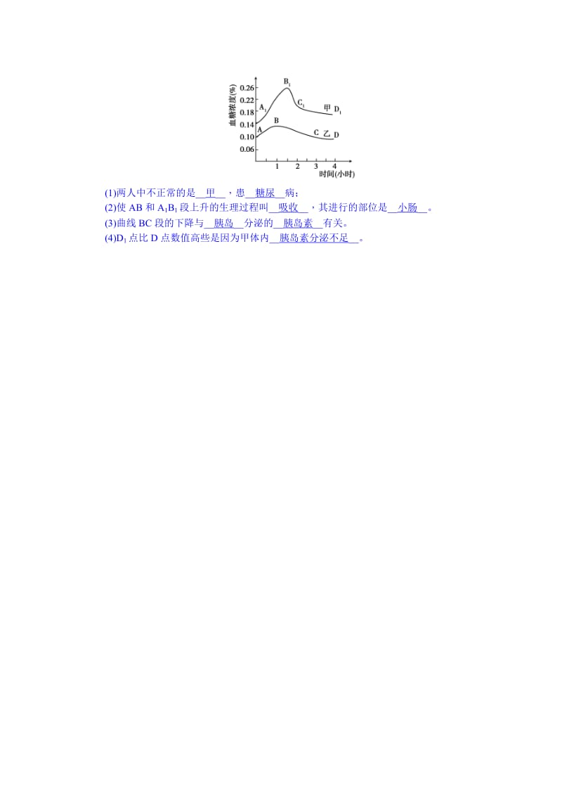 2019-2020年九年级总复习考点集训7生命活动的调节.doc_第3页