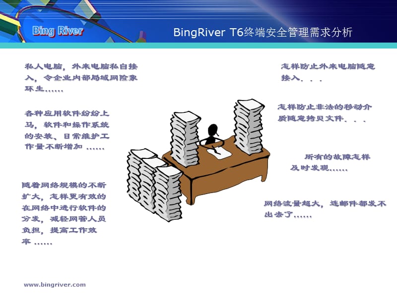 BingRiver-TSM-终端安全管理系统解决方案.ppt_第2页