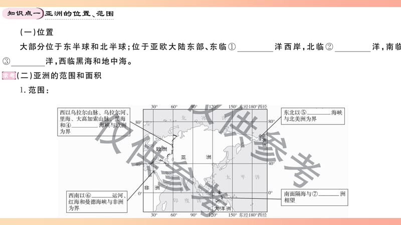 2019七年级地理下册第六章我们生活的大洲亚洲知识梳理课件 新人教版.ppt_第2页