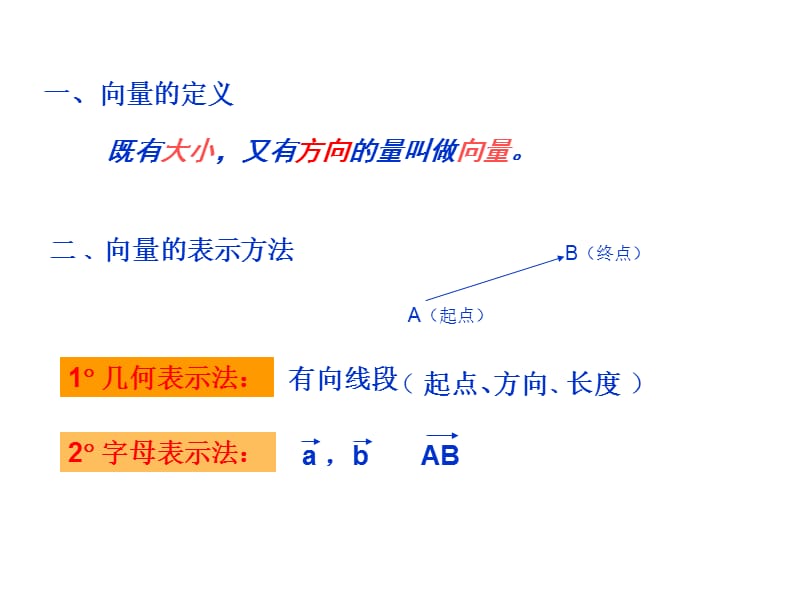 平面向量的概念.ppt_第3页