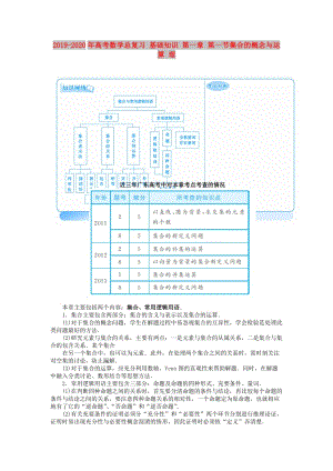 2019-2020年高考數(shù)學(xué)總復(fù)習(xí) 基礎(chǔ)知識 第一章 第一節(jié)集合的概念與運(yùn)算 理.doc