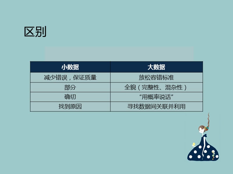 大数据时代02更杂.ppt_第3页