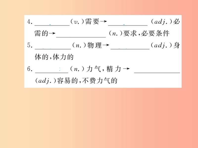 山东省2019年中考英语总复习 第一部分 九下 第二十一讲课件.ppt_第3页