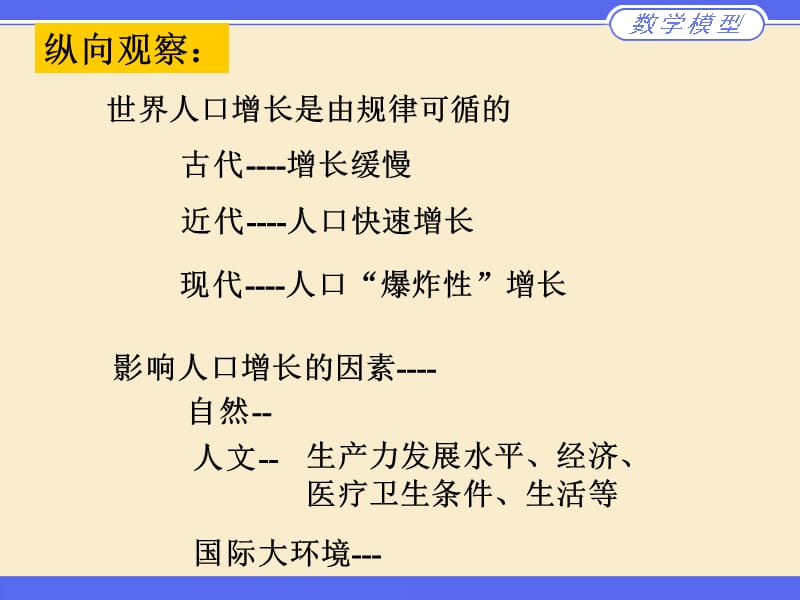 微分方程模型5(人口预测).ppt_第3页