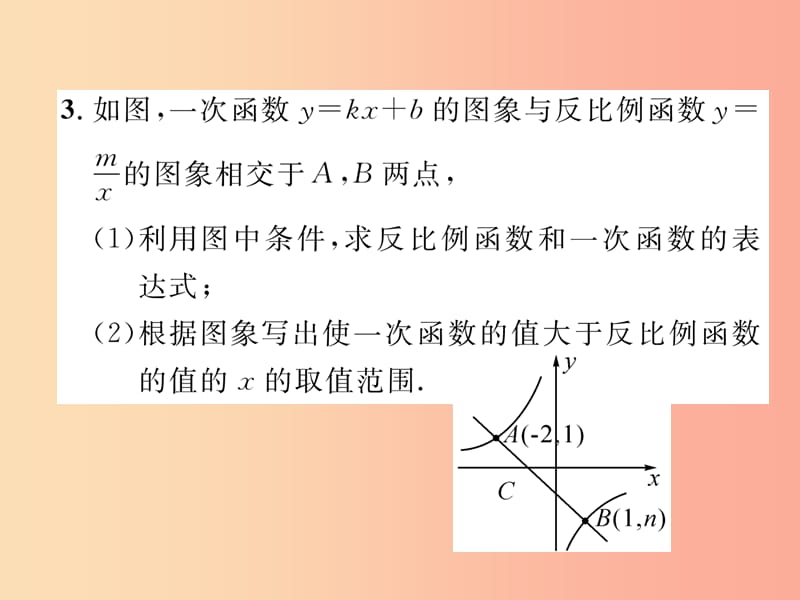 2019年秋九年级数学上册第1章反比例函数专题训练一反比例函数与一次函数综合作业课件新版湘教版.ppt_第3页