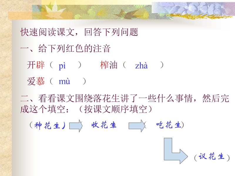 北师大版四年级语文上册课件落花生.ppt_第3页