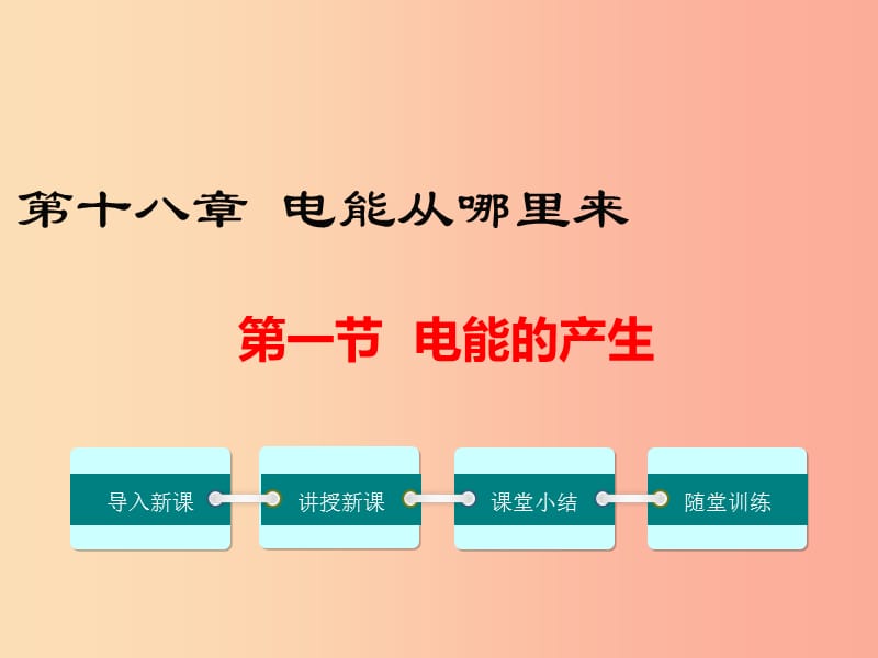 2019春九年级物理全册 第十八章 第一节 电能的产生教学课件（新版）沪科版.ppt_第1页