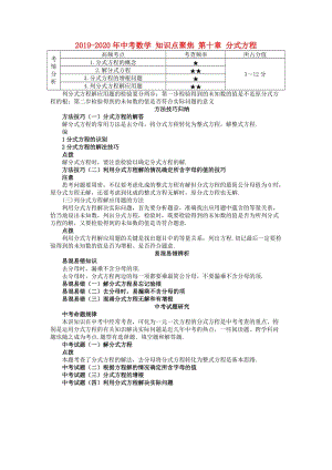 2019-2020年中考數(shù)學(xué) 知識點(diǎn)聚焦 第十章 分式方程.doc