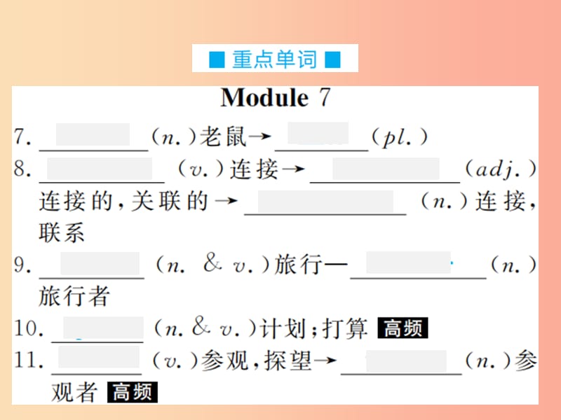 山东省2019年中考英语总复习 第一部分 七上 第二讲课件.ppt_第3页