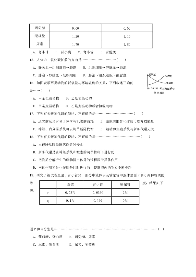 2019-2020年九年级科学上册第四章《代谢与平衡》综合检测卷（A）.doc_第3页