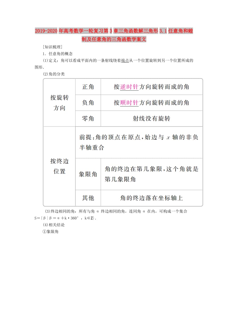 2019-2020年高考数学一轮复习第3章三角函数解三角形3.1任意角和蝗制及任意角的三角函数学案文.doc_第1页