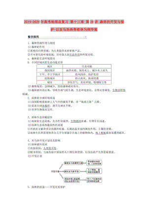 2019-2020年高考地理總復(fù)習(xí) 第十三章 第28講 森林的開發(fā)與保護(hù)-以亞馬孫熱帶雨林為例學(xué)案.doc