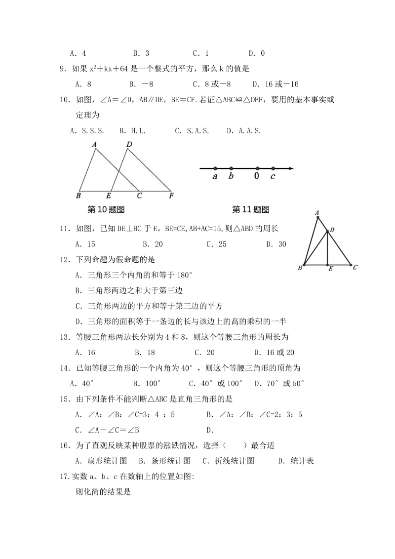 2019-2020年八年级下学期文化素质测试数学试卷.doc_第2页