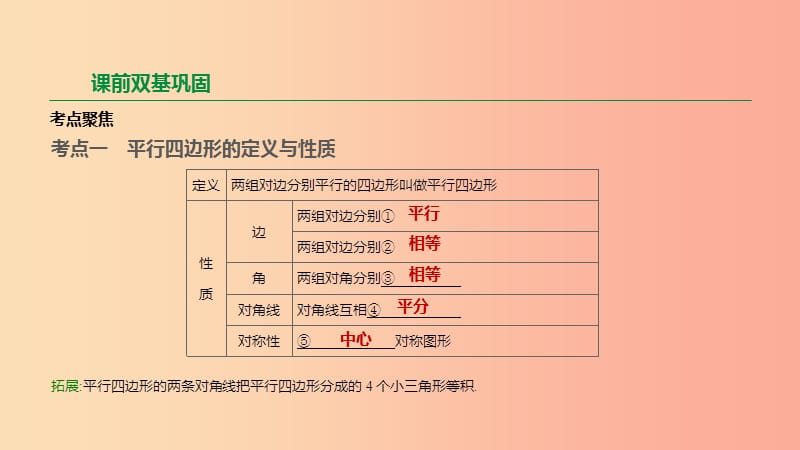 江苏省徐州市2019年中考数学总复习第五单元四边形第25课时平行四边形课件.ppt_第2页