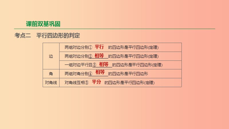 江苏省徐州市2019年中考数学总复习第五单元四边形第25课时平行四边形课件.ppt_第3页