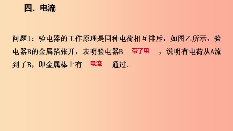 九年级物理全册 11.4 电流课件 （新版）北师大版.ppt_第3页