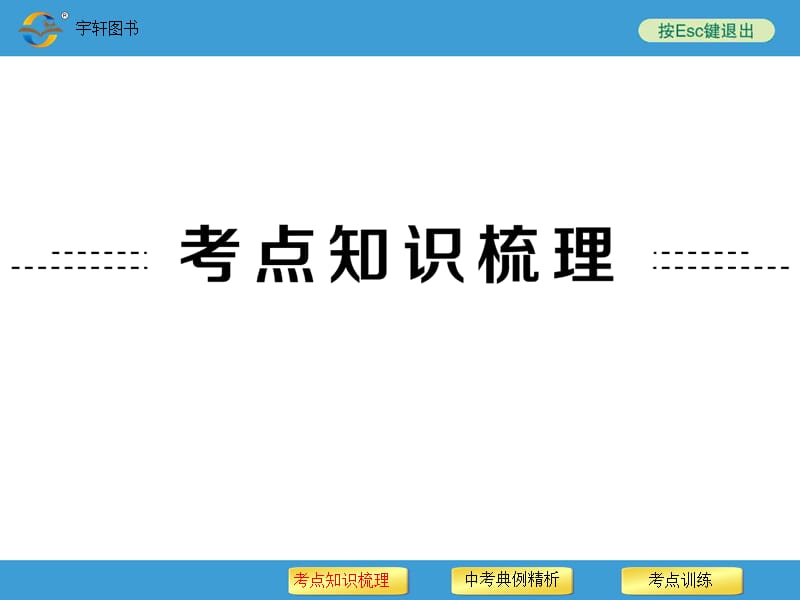 中考备战策略数学课件(第二部分专题三开放型问题).ppt_第2页