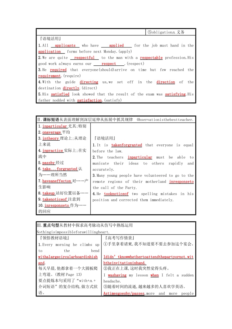 2019-2020年高考英语一轮复习Module2Ajobworthdoing预习案外研版必修.doc_第2页