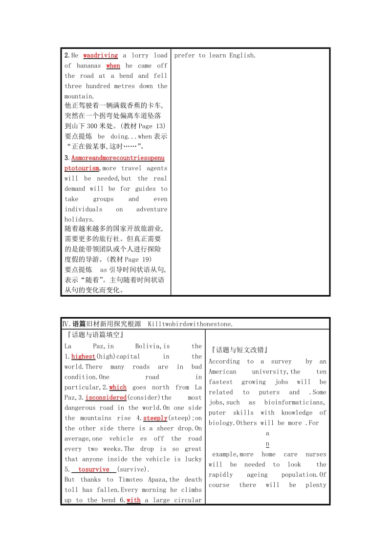 2019-2020年高考英语一轮复习Module2Ajobworthdoing预习案外研版必修.doc_第3页