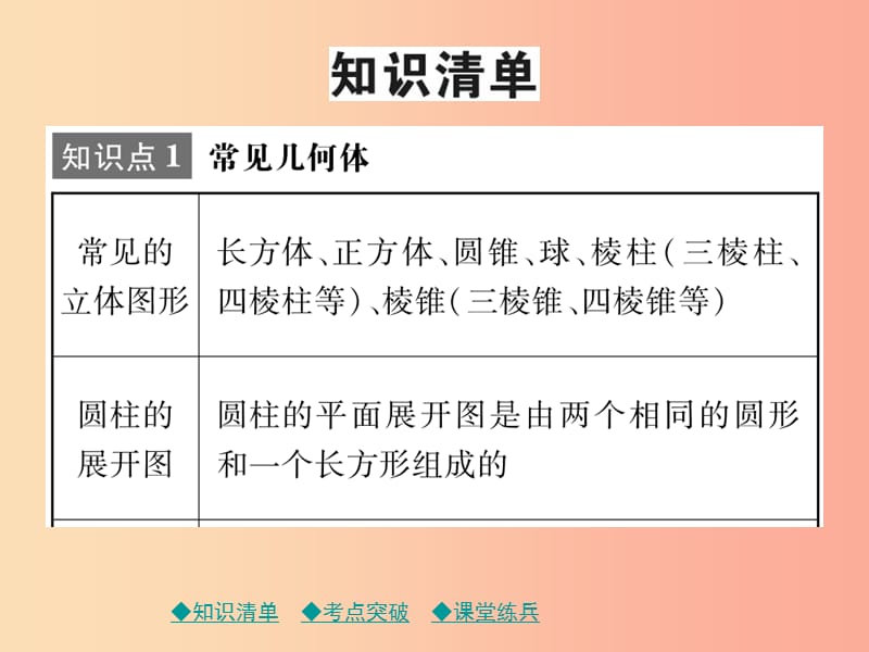 2019年中考数学总复习 第一部分 考点梳理 第五章 图形的变换 第31课时 视图、投影与几何作图课件.ppt_第2页