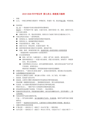 2019-2020年中考化學(xué) 第九單元 溶液復(fù)習(xí)提綱.doc