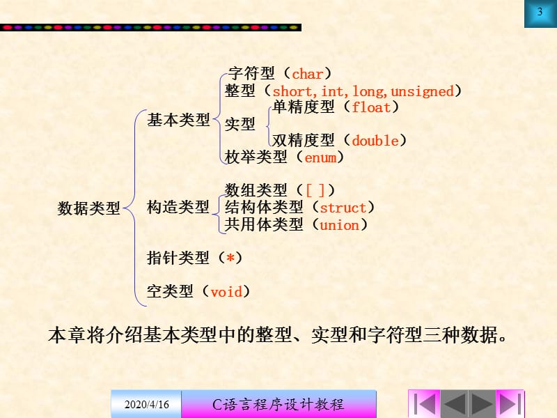 C语言程序设计教程第2章北京邮电大学出版社.ppt_第3页