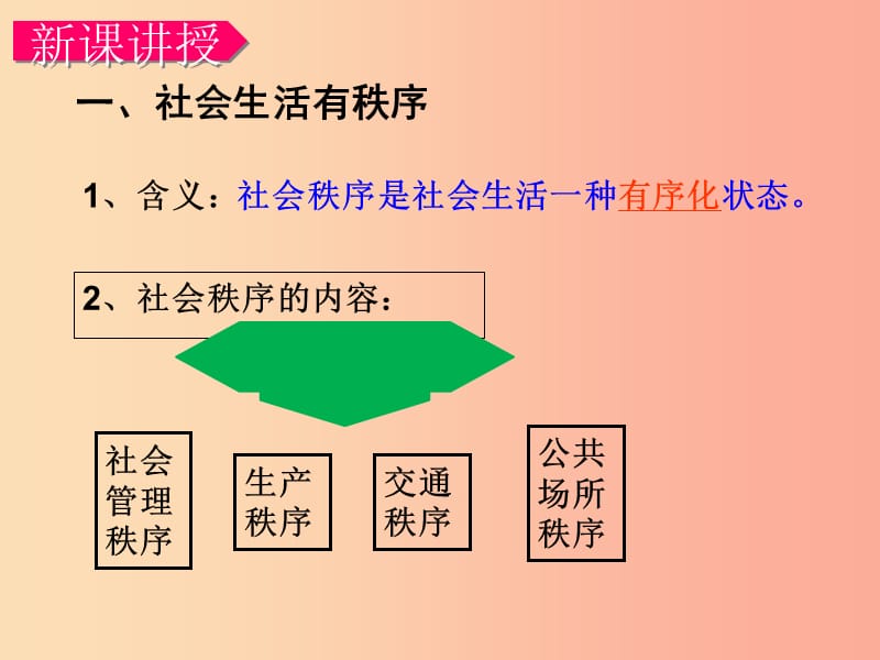 八年级道德与法治上册 第二单元 遵守社会规则 第三课 社会生活离不开规则 第一框《维护秩序》1 新人教版.ppt_第3页