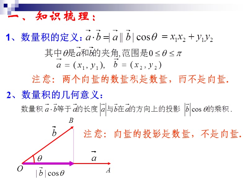 平面向量的数量积复习课.ppt_第2页