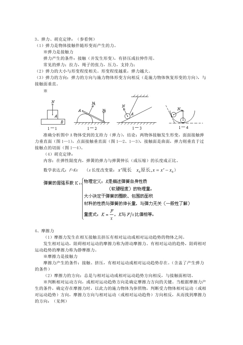 2019-2020年高考物理知识要点总结 力教案.doc_第2页