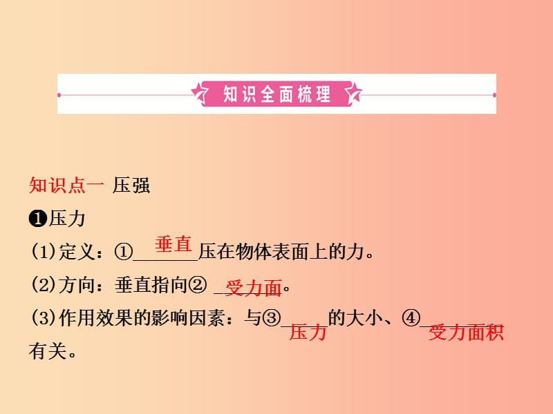 东营专版2019年中考物理总复习第九章压强课件.ppt_第2页