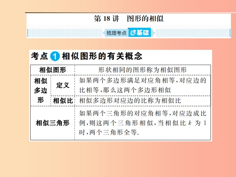 安徽省2019年中考数学总复习 第一部分 系统复习 成绩基石 第四章 三角形 第18讲 图形的相似课件.ppt_第1页