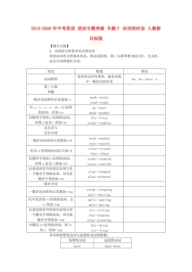 2019-2020年中考英语 语法专题突破 专题十 动词的时态 人教新目标版.doc_第1页