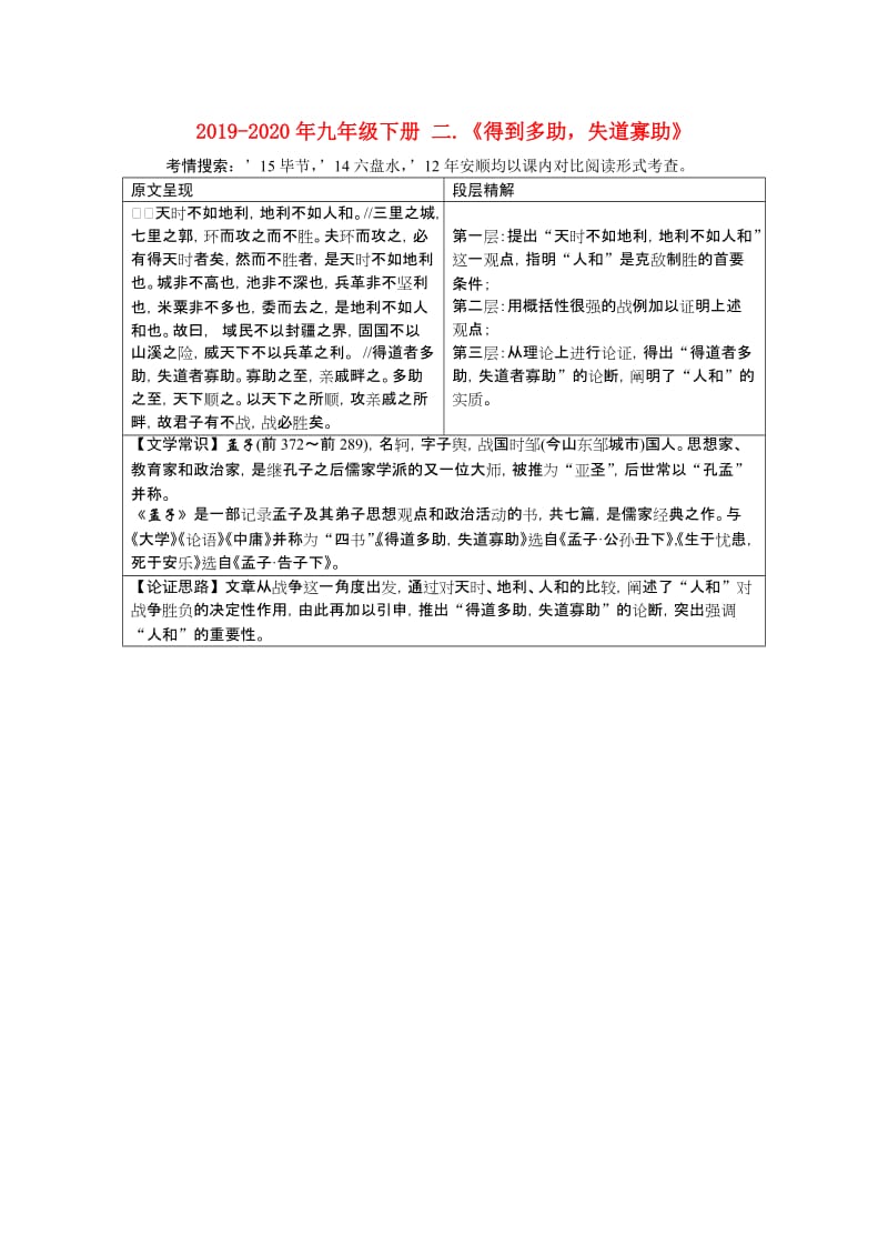 2019-2020年九年级下册 二.《得到多助失道寡助》.doc_第1页