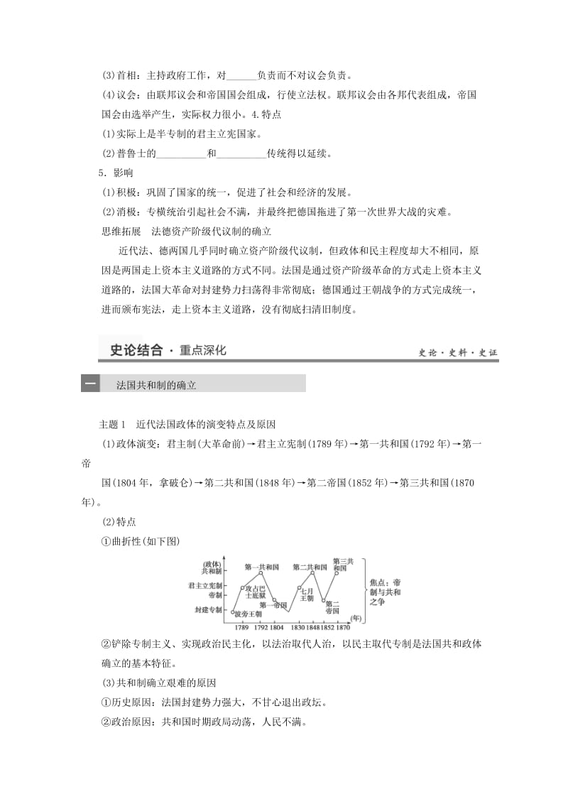 2019-2020年高考历史一轮复习研析教案 第3单元 第6讲 《欧洲大陆的政体改革》岳麓版必修1.doc_第2页