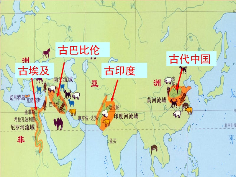 2019年秋九年级历史上册 第一单元 上古文明 第2课 南亚和东亚的古代文明课件3 北师大版.ppt_第2页