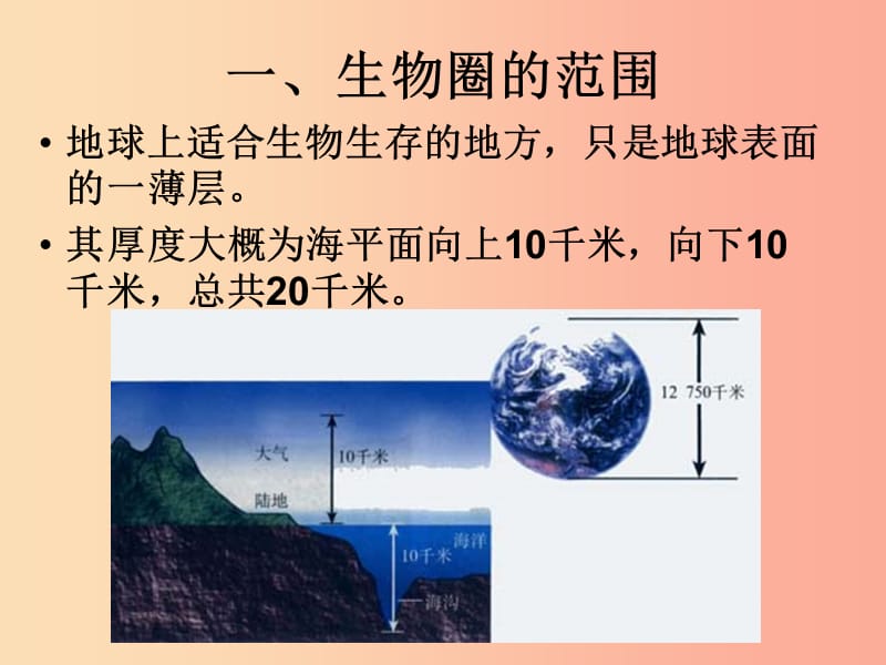安徽省七年级生物上册1.2.3生物圈是最大的生态系统课件3 新人教版.ppt_第3页