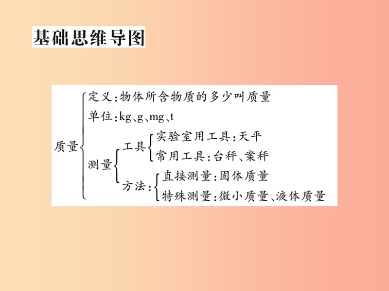 2019届中考物理 第一轮 考点系统复习 第6讲 质量与密度课件.ppt_第2页